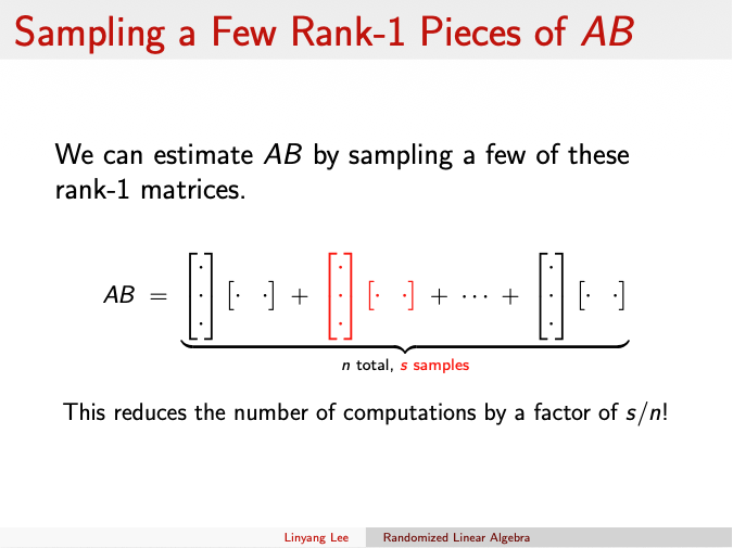 Matrix Multiplication